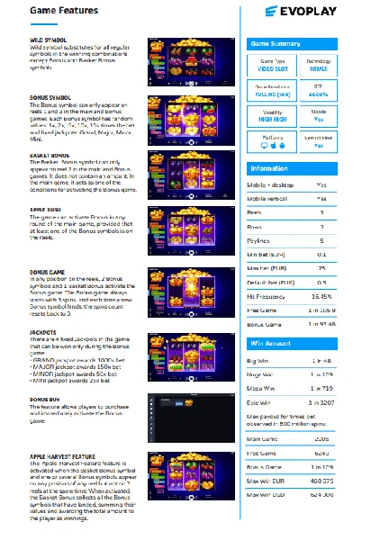 Captură de ecran Basket Bounty