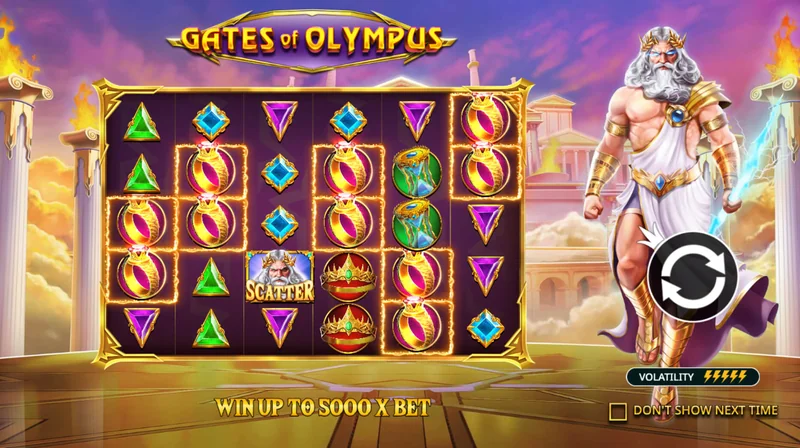 Captură de ecran Gates of Olympus
